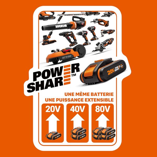 WORX Taille-Haies sans Fil 40V WG284E.9, Lames à Double Action de 60 cm, écartement 27 mm, Léger et Ergonomique, foureau de Protection, Livré sans Batterie ni Chargeur