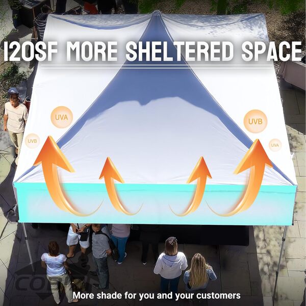 COBIZI Tonnelle Pliante 3x3 avec auvent étendu de 23 Pieds carrés, imperméable, Stable, Tente de fête Pliante avec 3 parois latérales, tonnelle de Jardin Robuste pour marchés, Gris