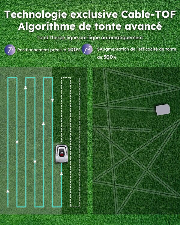 ANTHBOT Pion Robot Tondeuse - 800 m², avec des Câbles de Délimitation, Détection Automatique des Rompus, Cartographie Avancée, Contrôle Via Application, Efficacité de Coupe 300%, Silencieux 55dB
