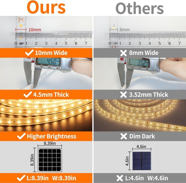 Lightonight Guirlande lumineuse d'extérieur 800 LED 3000 K avec minuterie à distance, allumage et arrêt automatique IP65 étanche pour terrasse, maison, jardin, balcon, décoration de piscine