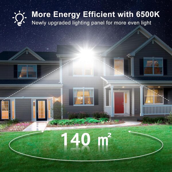 Viugreum Lot de 2 projecteurs LED d'extérieur - 300 W - 30 0000 lm - IP66 - Étanche - 6500 K - Avec câble de 80 cm - AC 220-240 V - Pour jardin, garage, terrain de sport, cour, couloir [Classe énergétique F]