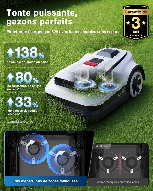 ECOVACS Goat A1600 RTK Robot Tondeuse sans Fil périphérique 1600 m², Navigation RTK+Vision Améliorée par LiDAR, Charge Rapide 45 Min, Tonte précise des Bordures, Cartographie Automatique, Pente 50%