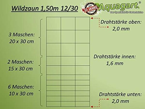 150 m clôture sauvage, clôture forestière, clôture électrique, grillage, maille nouée 150/12/30