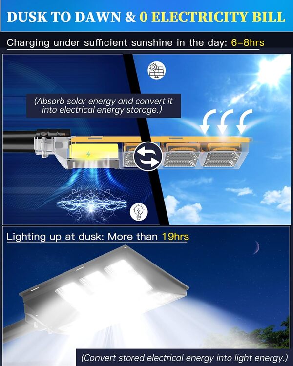 Gefolly SL-2100W Solaire Exterieur Lampadaire-200000LM Lumière Solaire avec Télécommande, 6500K Crépuscule à l'Aube Étanchéité IP67 Projecteur Solaire Exterieur Pour Rue Garage Éclairage Public [Classe énergétique F]