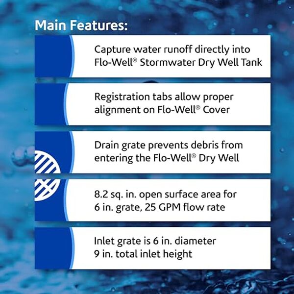 Découvrez notre analyse détaillée du système NDS FWAS24 Flo, une solution efficace pour la gestion des eaux pluviales. Améliorez vos installations grâce à notre test expert.