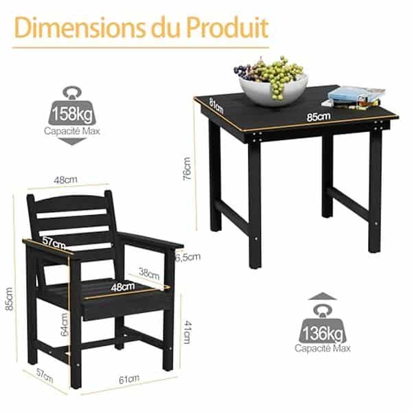 Découvrez notre test complet du mobilier de jardin UEV 5 pièces : qualité, confort et design. Avis détaillé et conseils pour bien choisir votre salon de jardin.