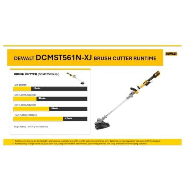 Découvrez notre test détaillé du coupe-bordure Dewalt DCMST561N-XJ : puissance, autonomie et polyvalence pour vos travaux de jardinage.